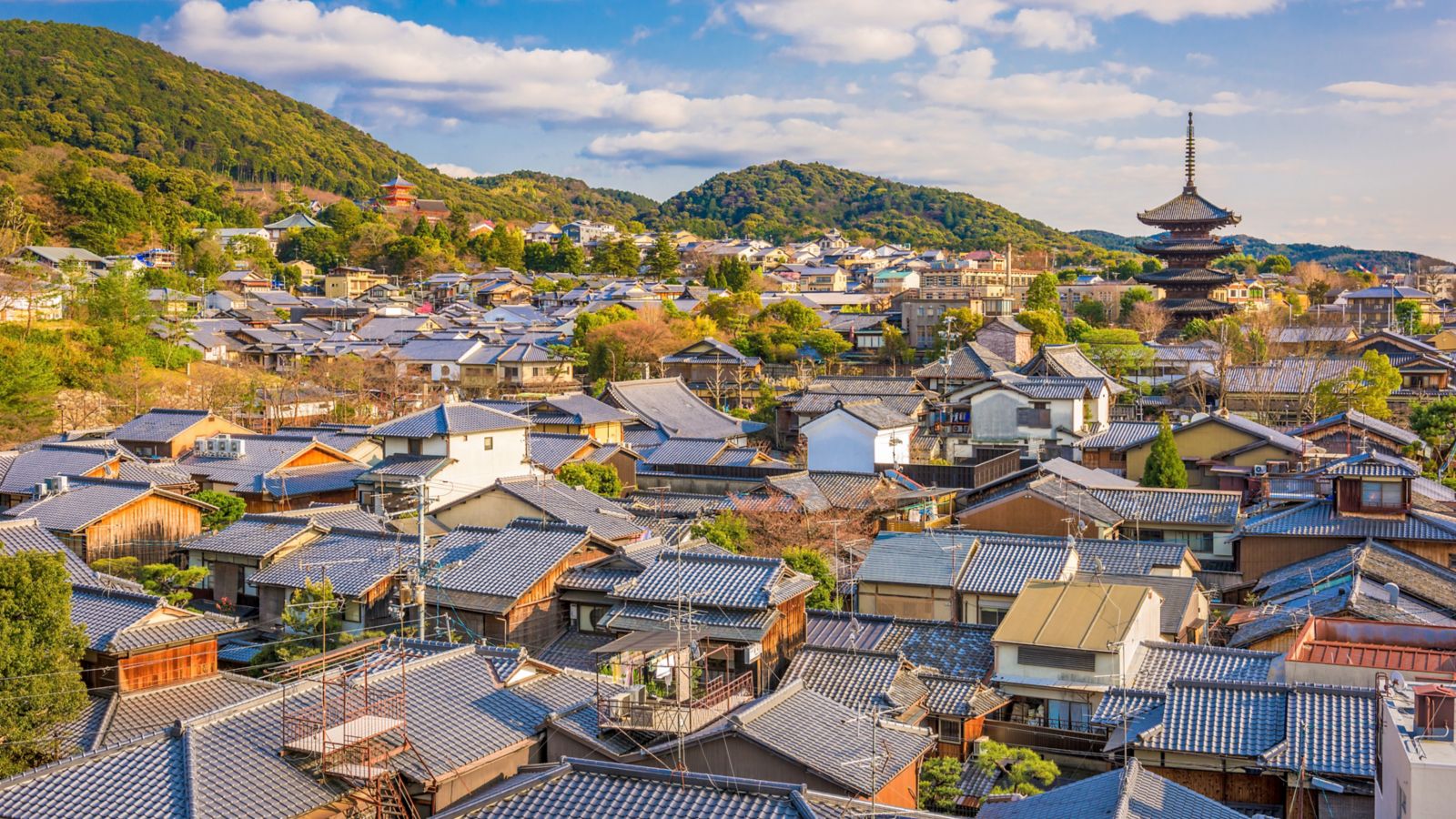 Destination Kyoto - Japan
