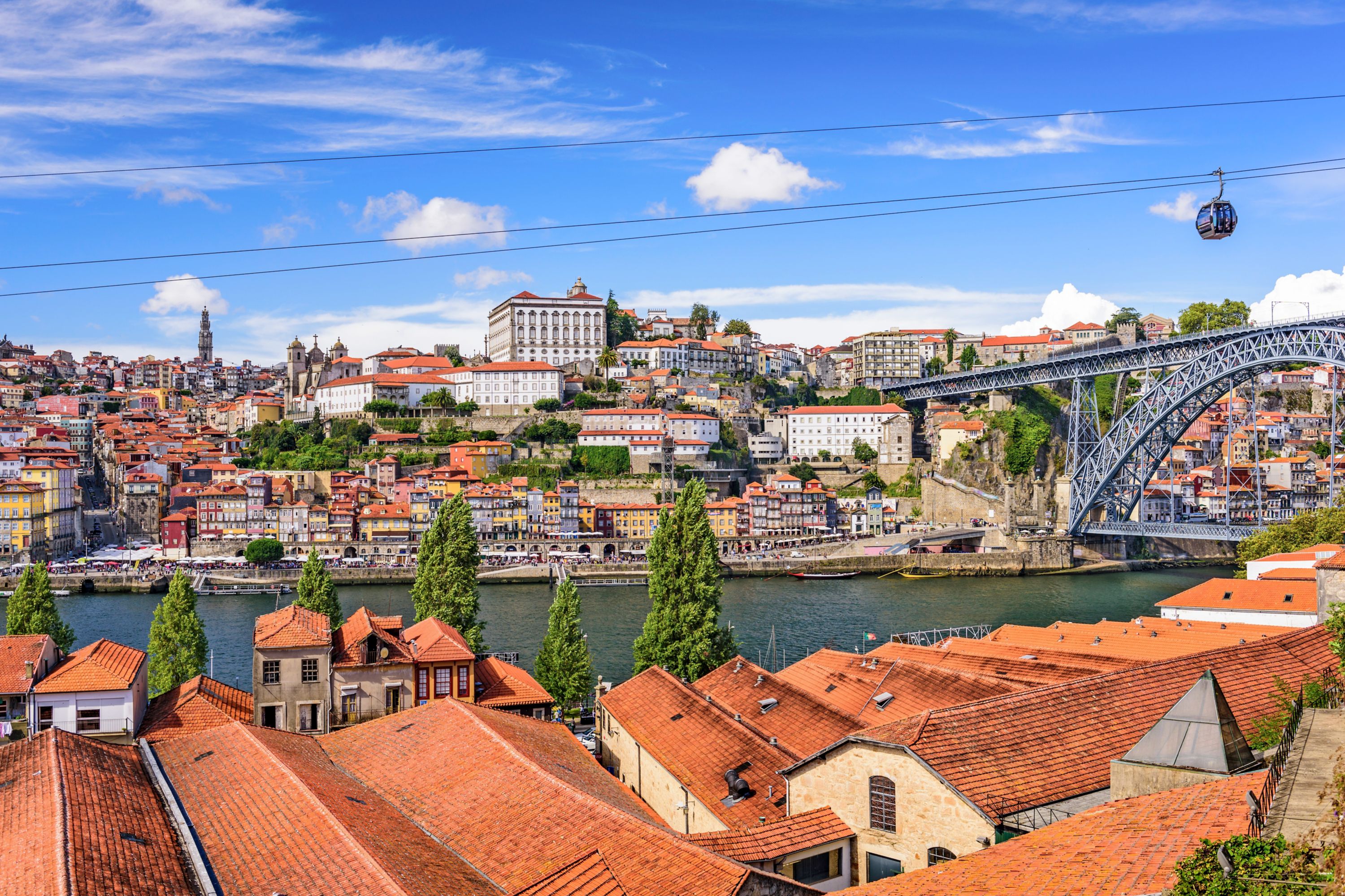 Destination Porto (Portugal) - Portugal